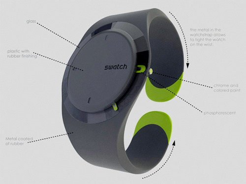 swatch-smartwatch
