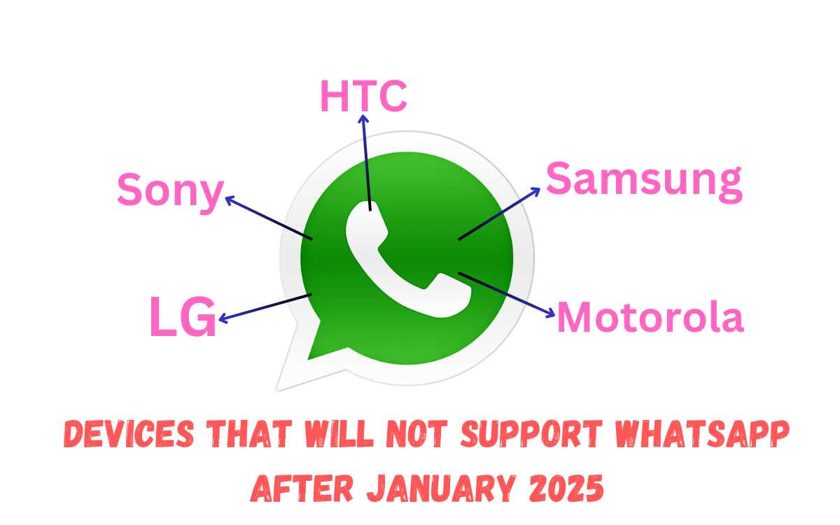 WhatsApp Android support 2025
